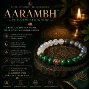 AARAMBH™ — THE NEW BEGINNING