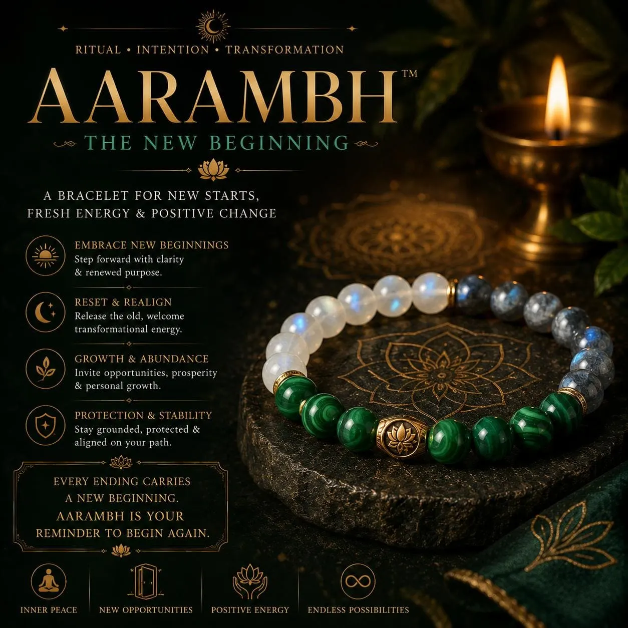 AARAMBH™ — THE NEW BEGINNING
