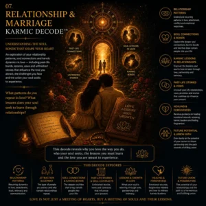 RELATIONSHIP & MARRIAGE DECODE™